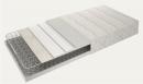 Ηλεκτρικές κουβέρτες Νυφικά σετ U.K Creative Furnitures Rossini White Tie