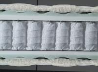 Greco Strom Polyflex Foam Στρώμα