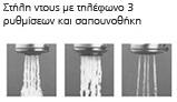 ΕCON